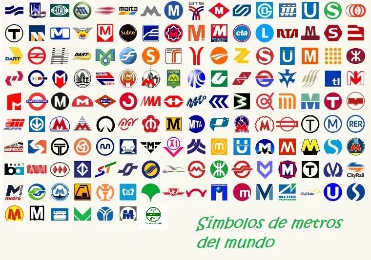 Pizquitas de vida: METROS DEL MUNDO