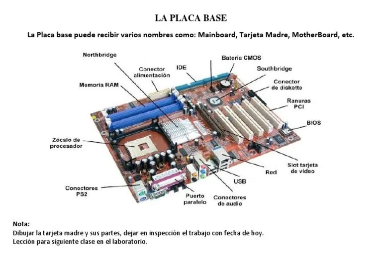 LA PLACA BASE - 2do Informatica A y B | PDF LA PLACA BASE - 2do Informatica A y B | PDF