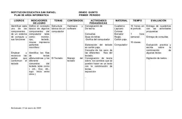 Plan de area de informatica primaria y secundaria Plan de area de informatica primaria y secundaria
