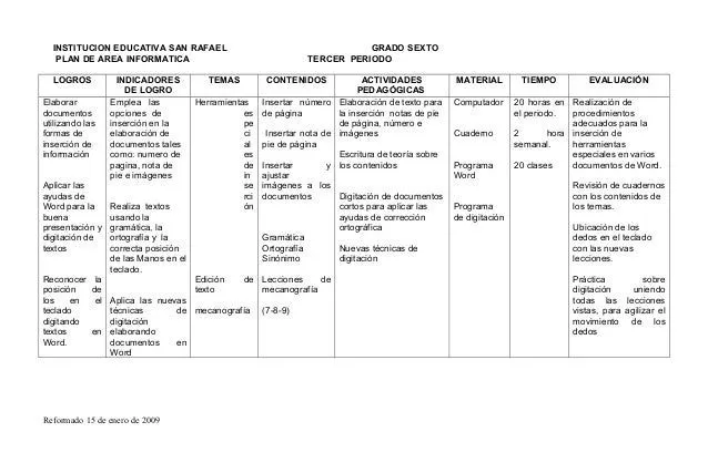 Plan de area de informatica primaria y secundaria