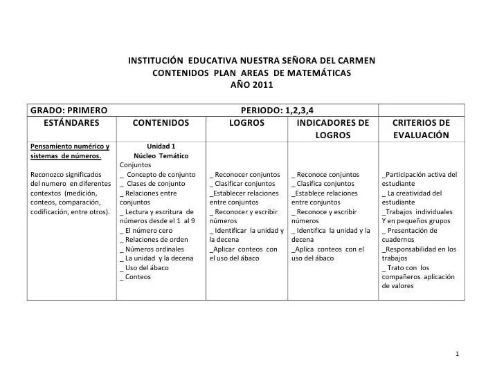 Plan de area matematica grado primero