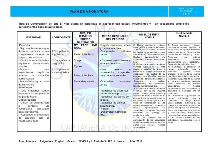 Plan de asignatura ingles con comentarios 2011 Plan de asignatura ingles con comentarios 2011