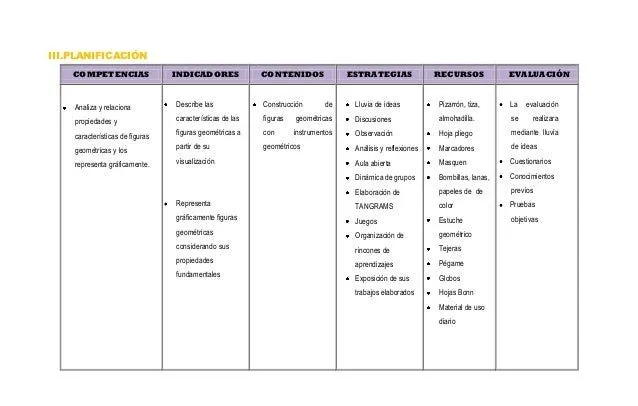 plan-geometra-3-638.jpg?cb= ...