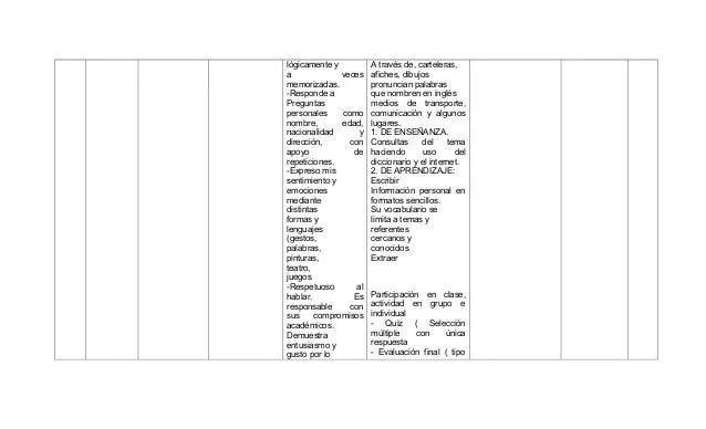 Plan de ingles ...4º 4º-4º-4º.1