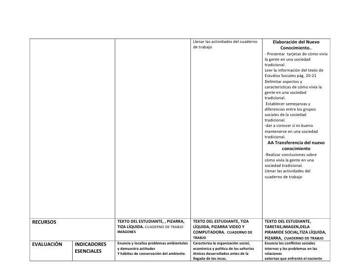 Plan de trabajo simultáneo n25
