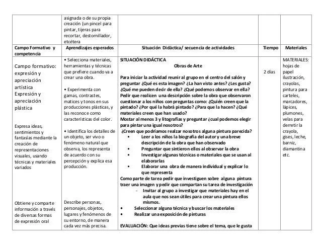 Planeacion didactica para Preescolar