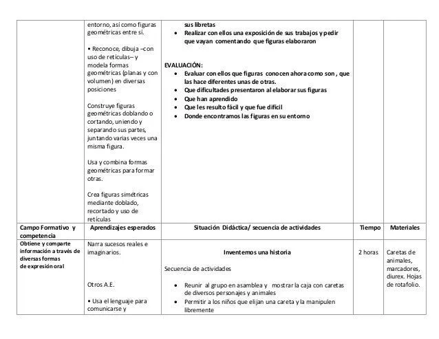 Planeacion didactica para Preescolar