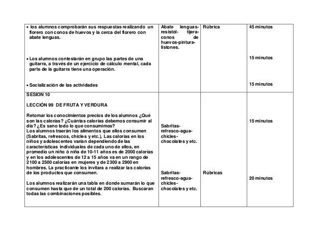 Planeacion matematicas