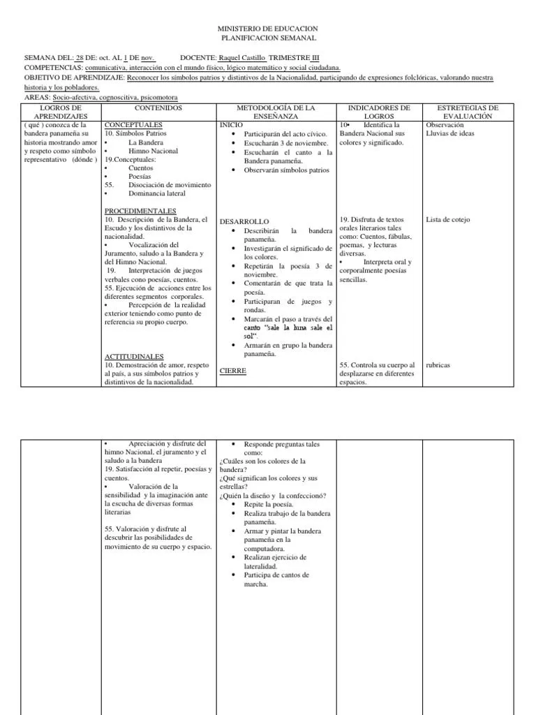 Planeamiento Del 21 1l 25 de Octubre | PDF | Los símbolos | Panamá Planeamiento Del 21 1l 25 de Octubre | PDF | Los símbolos | Panamá