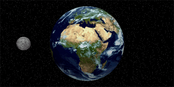 Planeta tierra 3D gif - Imagui