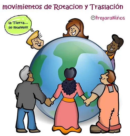 Planeta Tierra para Niños: Movimientos de rotación y traslación de la Tierra - PreparaNiños.com Planeta Tierra para Niños: Movimientos de rotación y traslación de la Tierra - PreparaNiños.com