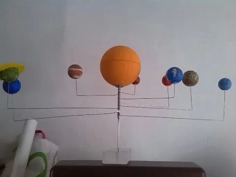 Como se hace un planetario fácil y barato.Planets & Solar System ... Como se hace un planetario fácil y barato.Planets & Solar System ...