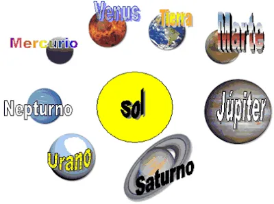 Los planetas. Por 2do. para niños