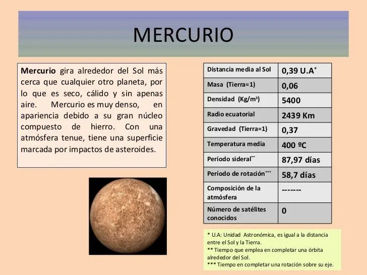 planetas-del-sistema-solar-4- ...
