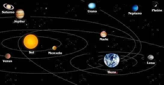 Los Planetas Guardianes de las Sailor Scouts Los Planetas Guardianes de las Sailor Scouts