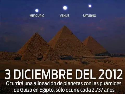Los planetas Saturno, Venus y Mercurio se alinean con las ... Los planetas Saturno, Venus y Mercurio se alinean con las ...