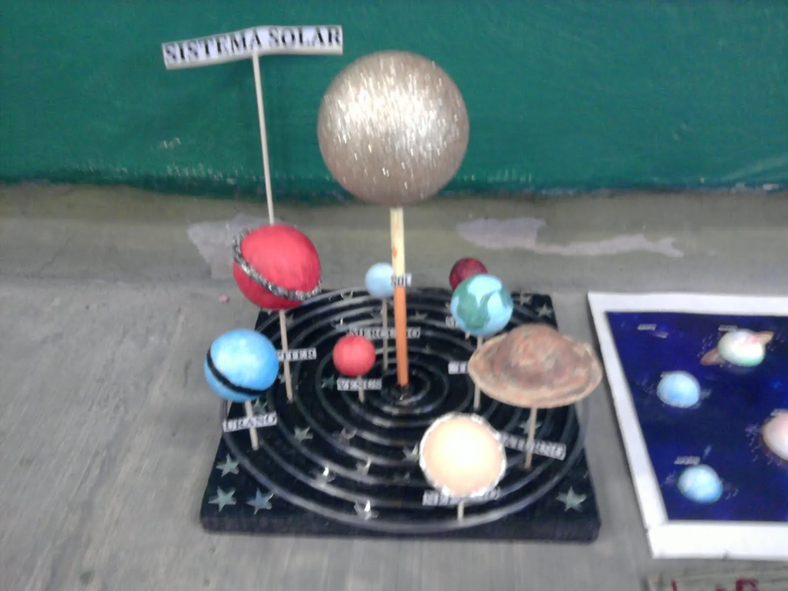 planetas y el sistema solar los alumnos elaboraron para la clase de ... planetas y el sistema solar los alumnos elaboraron para la clase de ...