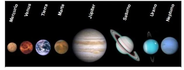 LOS PEQUES: Temas: LOS PLANETAS, EGIPTO...