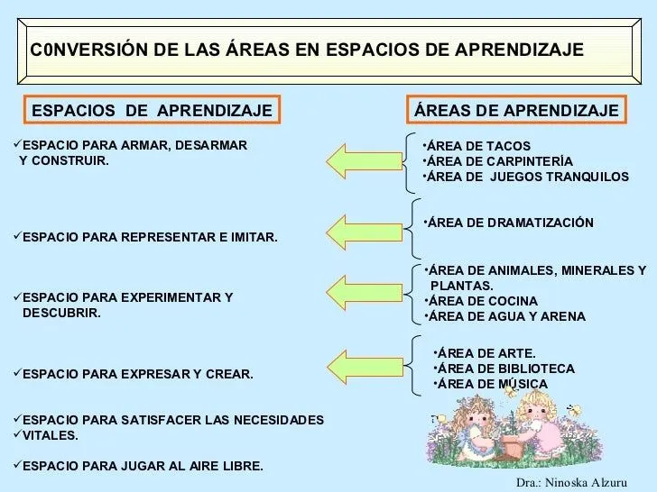 planificacin-y-evaluacin-en- ...