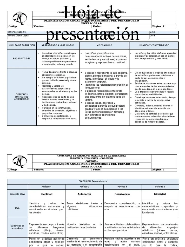 Planificación Anual Por Dimensiones Del Desarrollo Preescolar | PDF | Educación de la primera infancia | Las emociones Planificación Anual Por Dimensiones Del Desarrollo Preescolar | PDF | Educación de la primera infancia | Las emociones
