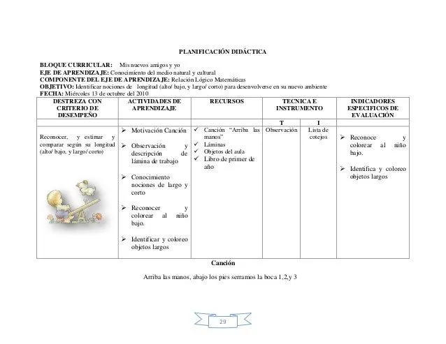 Planificaciòn bloque 1