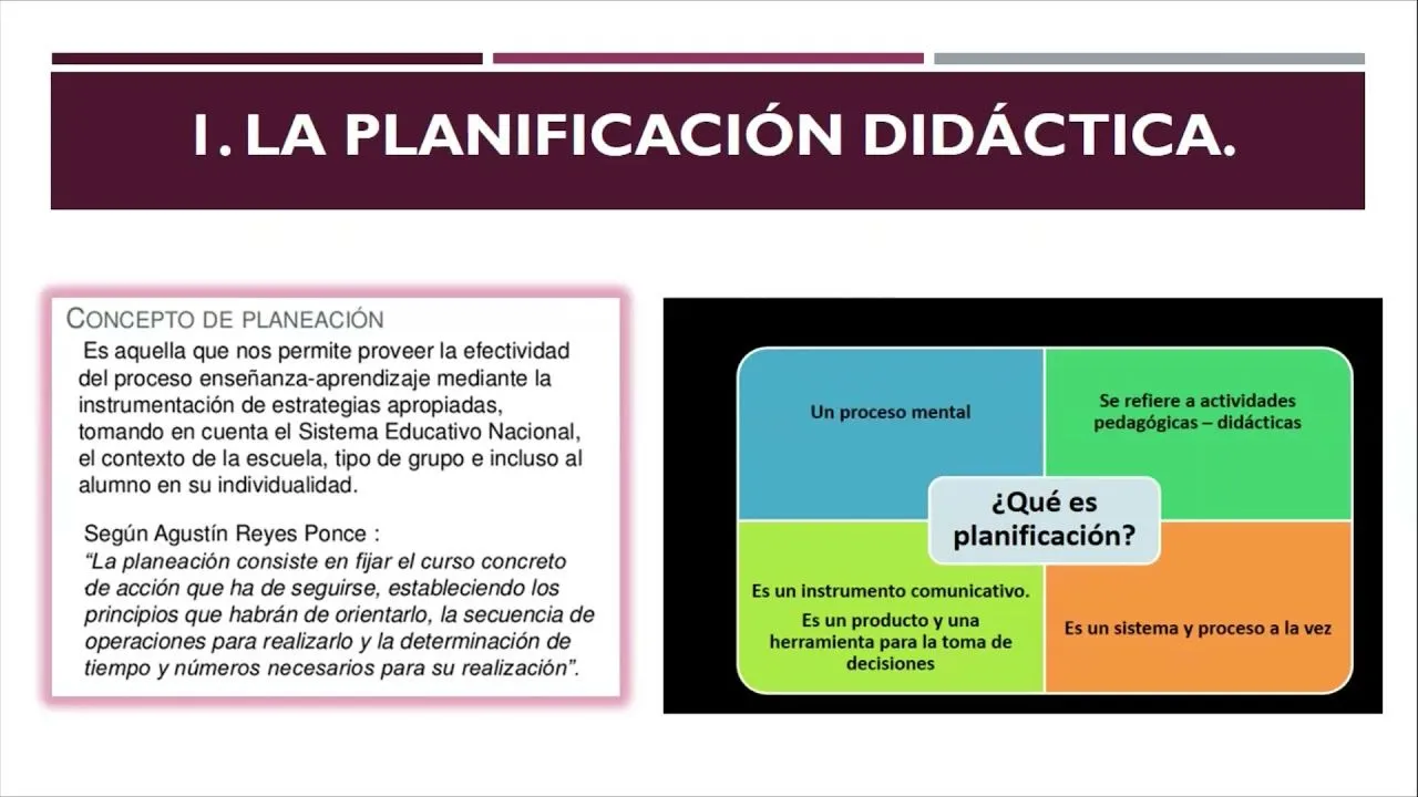PLANIFICACIÓN DIDÁCTICA EN PREESCOLAR - YouTube PLANIFICACIÓN DIDÁCTICA EN PREESCOLAR - YouTube