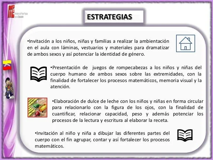 Planificacion educacion inicial 2012