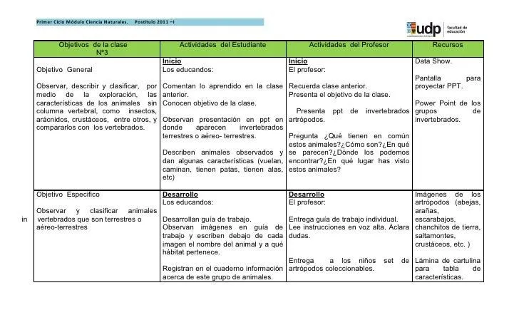Planificación invertebrados