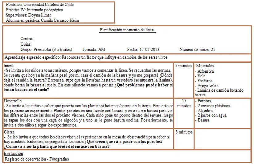 Planificación - Portafolio P4