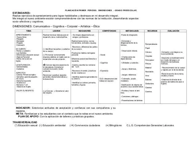Planificacion sobre las vocales - Imagui