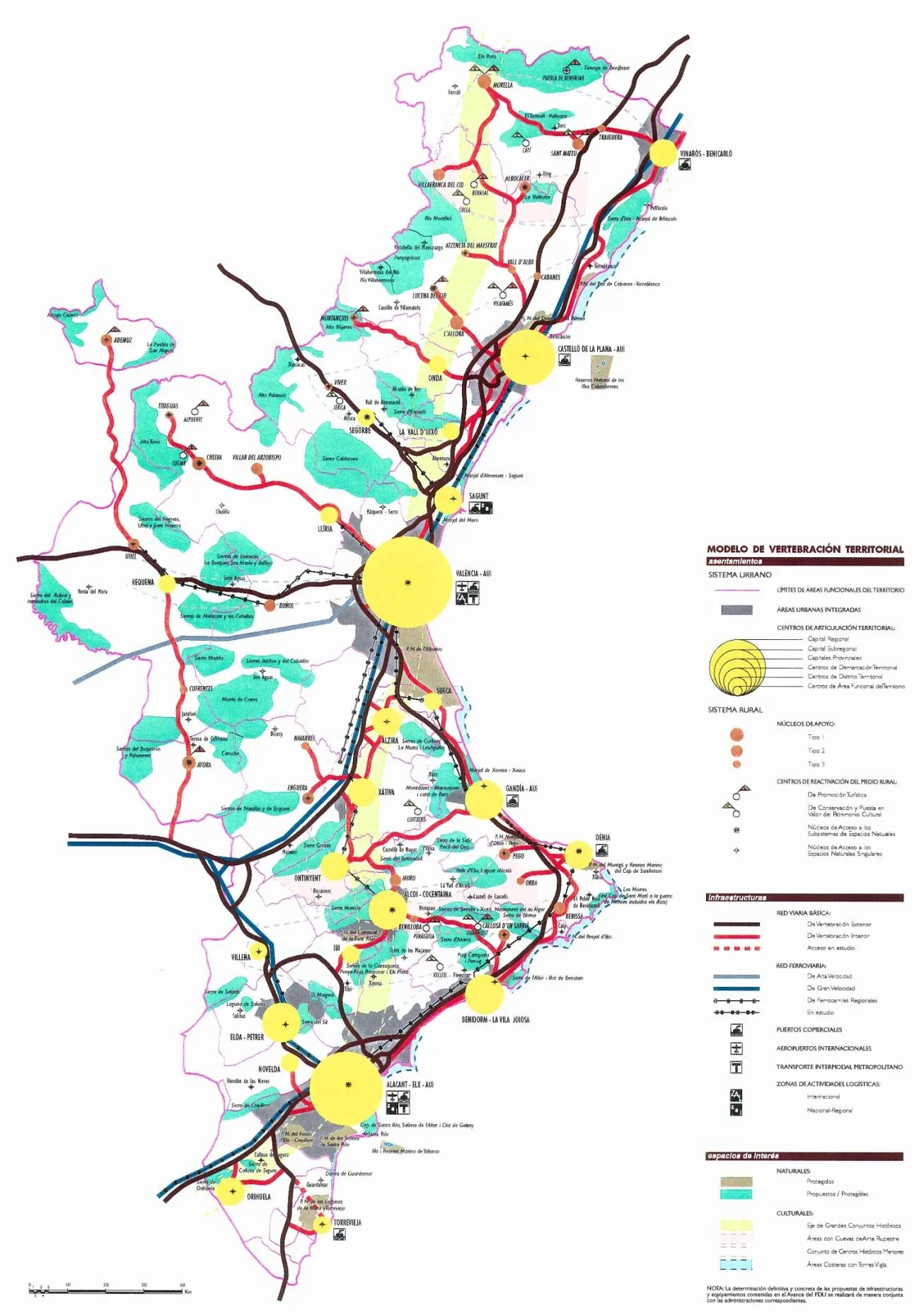 La planificación territorial en la Comunidad Valenciana ( La planificación territorial en la Comunidad Valenciana (