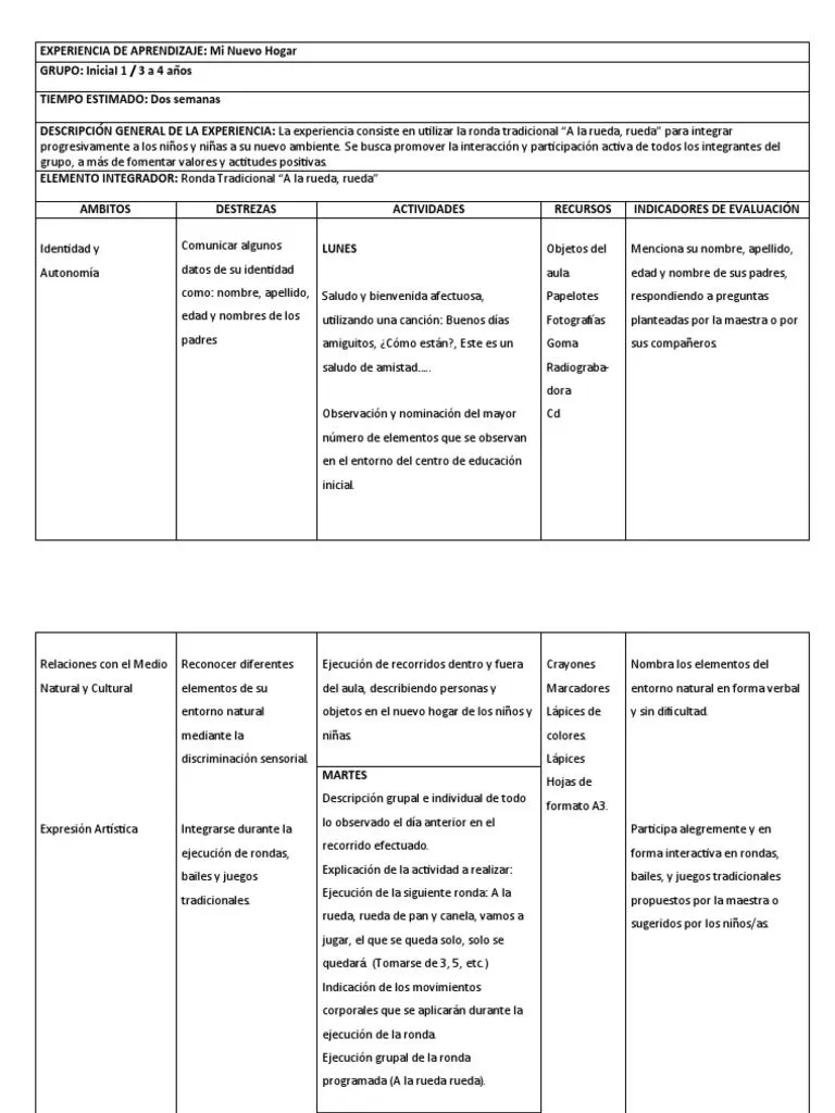 4 Planificaciones 3 - 4 Años Novoa Ediciones | PDF | Salón de clases | Aprendizaje 4 Planificaciones 3 - 4 Años Novoa Ediciones | PDF | Salón de clases | Aprendizaje