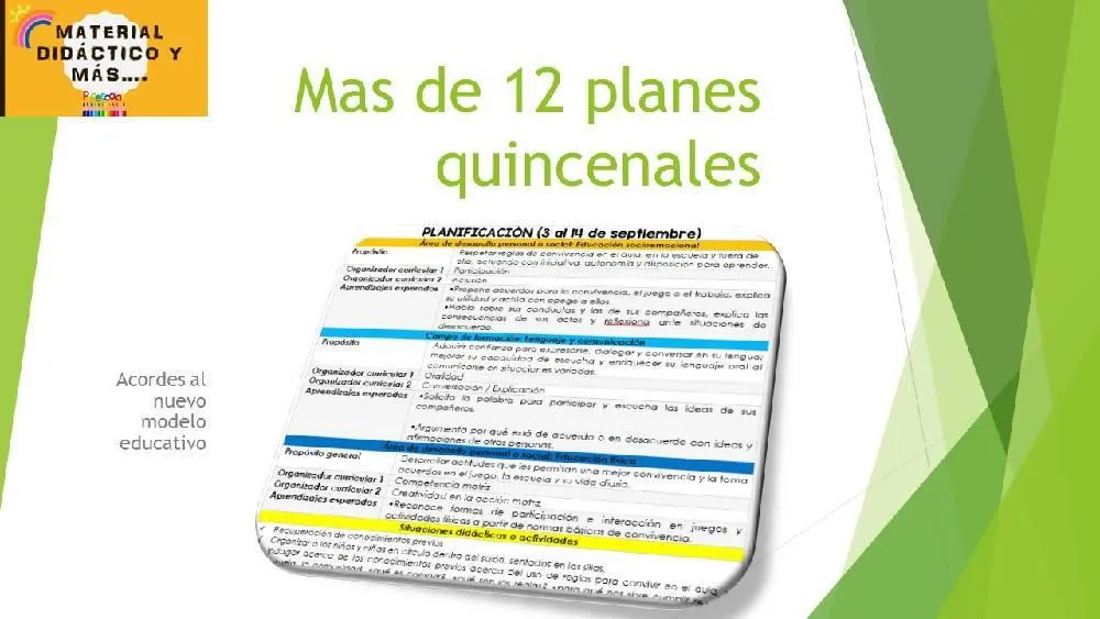 Planificaciones quincenales para preescolar de los meses SEP OCT Y NOV por Planeaciones, material & más PREESCOLAR – Maesdi Planificaciones quincenales para preescolar de los meses SEP OCT Y NOV por Planeaciones, material & más PREESCOLAR – Maesdi
