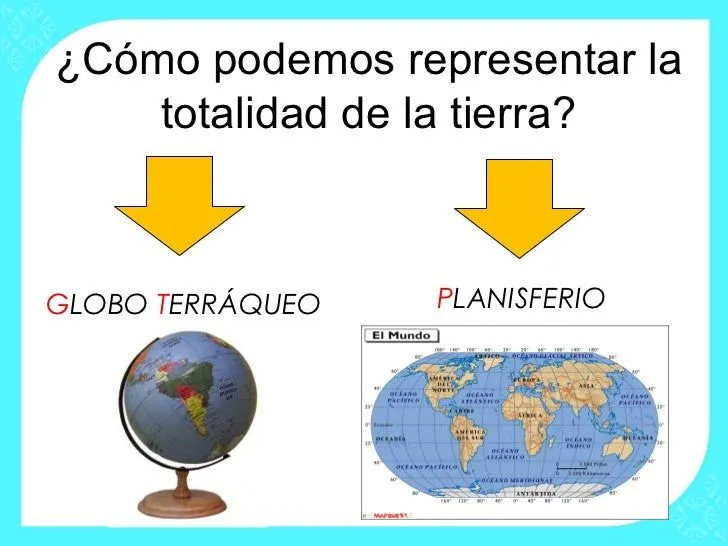 planisferio-y-globo-terrqueo1- ...