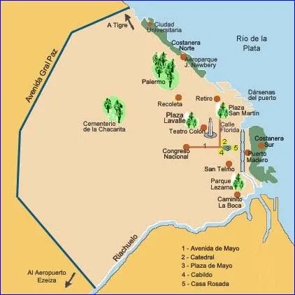 Plano de Buenos Aires
