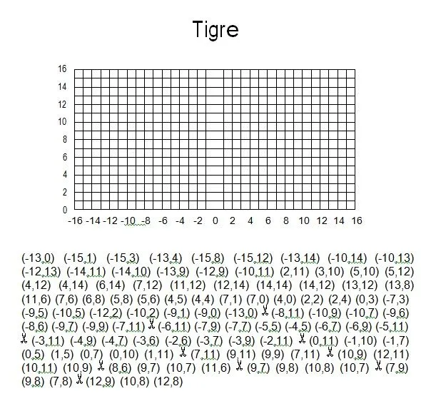 Miguel Angel Navarro Alvarez: GRADO SEXTO ESTADISTICA