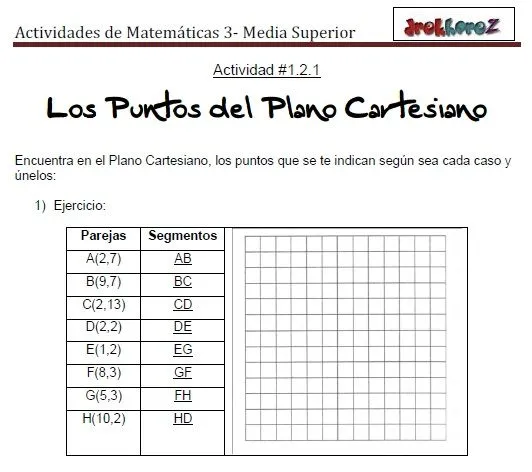 Ejercicios de plano cartesiano - Imagui