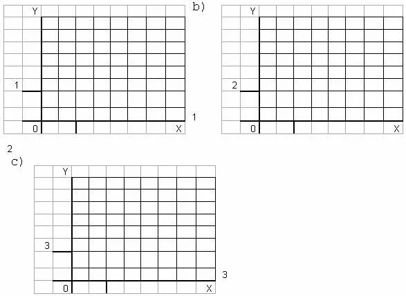 Ejercicios de plano cartesiano - Imagui