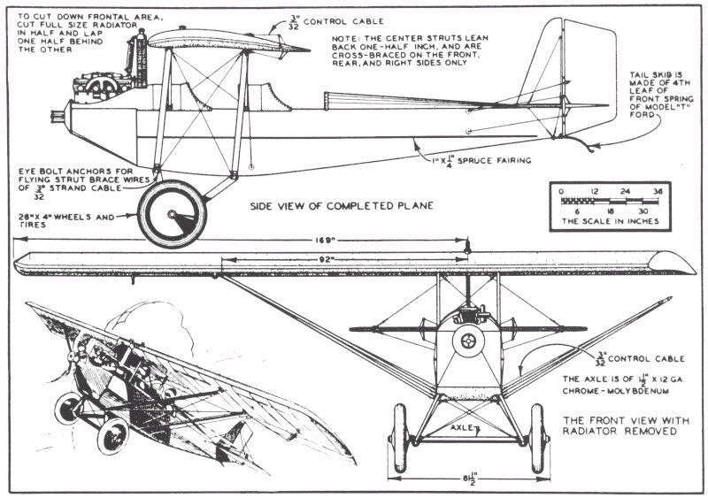 Planos de aviones a escala - Imagui