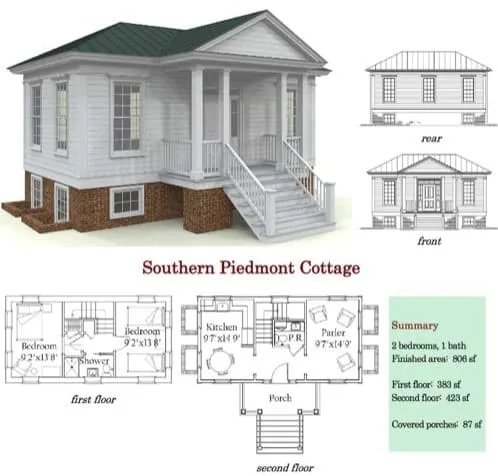 Planos de CASAS diminutas
