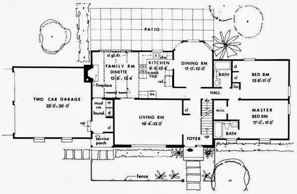 Planos de Casas, Modelos y Diseños de Casas Planos de Casas, Modelos y Diseños de Casas