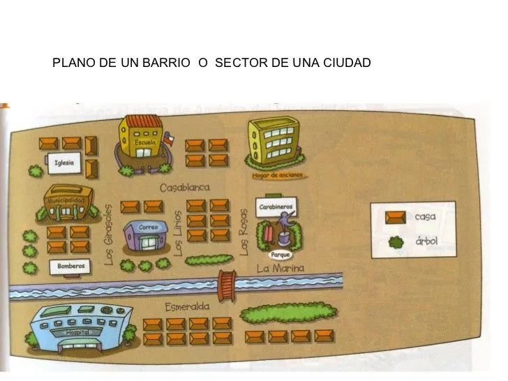 planos-y-mapas-6-728.jpg?cb= ...