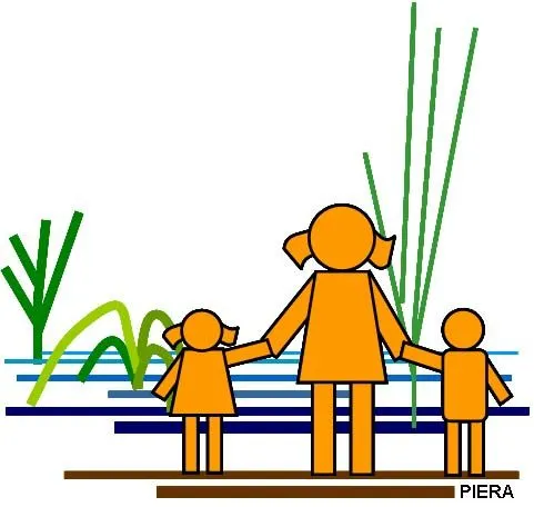 LAS PLANTAS: Dedicatoria