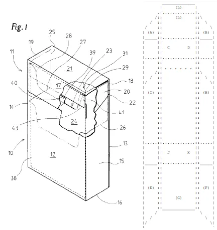 Plantilla de caja de cigarros con medidas - Imagui