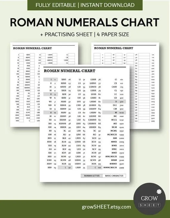 Plantilla de gráfico de números romanos / convertidor de - Etsy México Plantilla de gráfico de números romanos / convertidor de - Etsy México