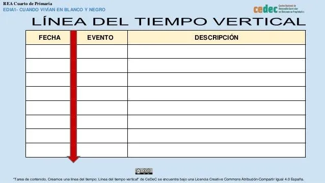 Plantilla línea del tiempo vertical