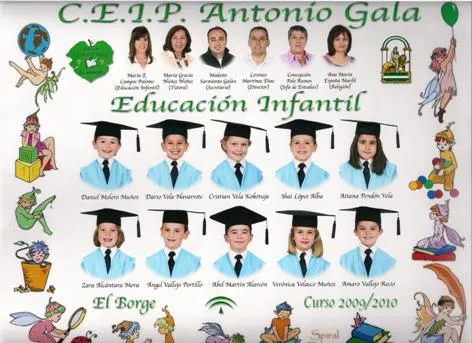 Plantilla orla infantil - Imagui