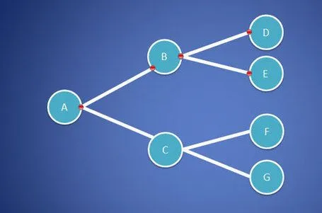 Cómo hacer una plantilla para PowerPoint | Plantillas Power Point ... Cómo hacer una plantilla para PowerPoint | Plantillas Power Point ...