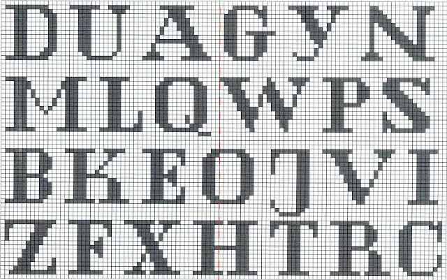 Patrones letras punto cruz para imprimir - Imagui Patrones letras punto cruz para imprimir - Imagui