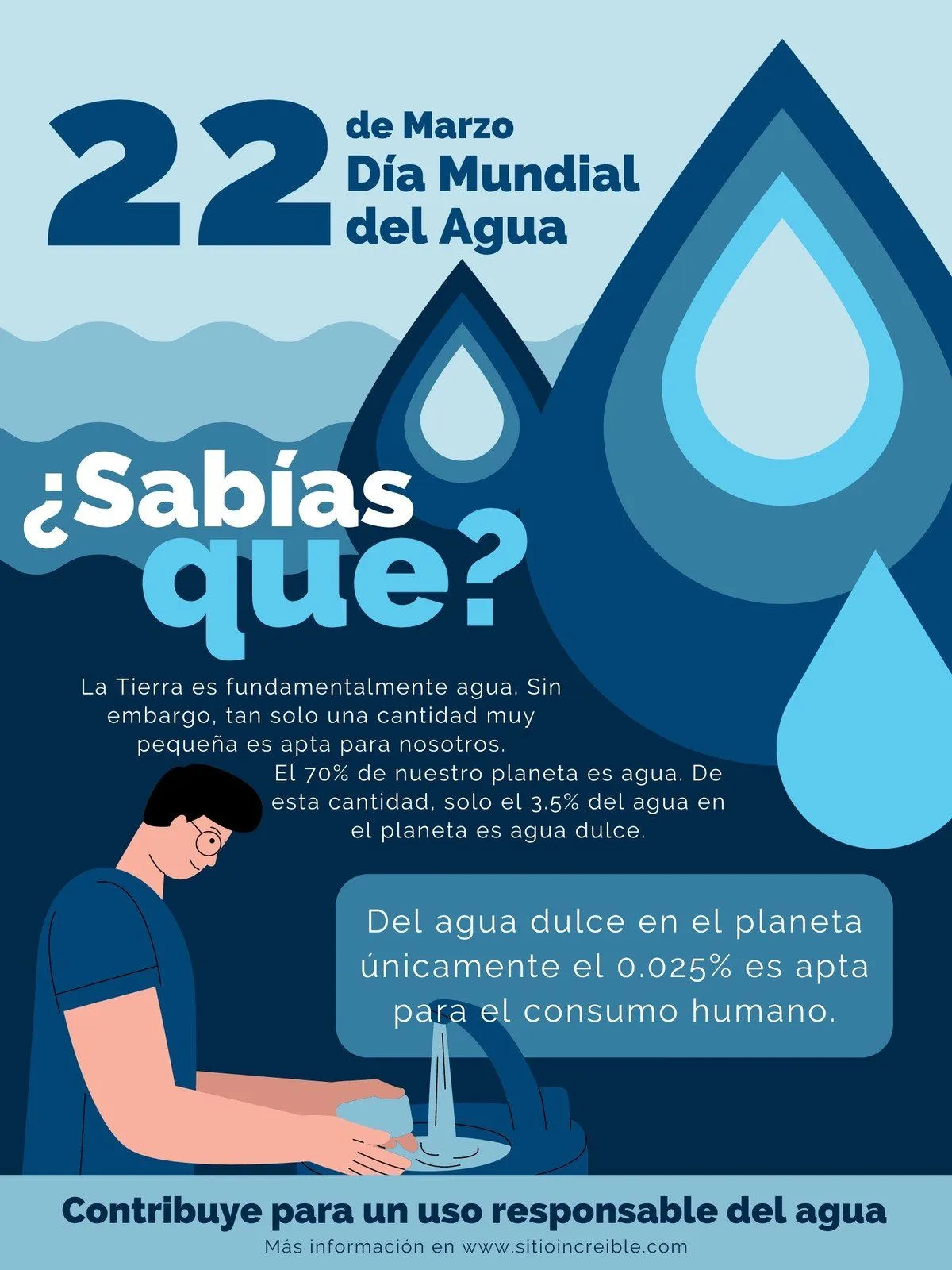 Plantillas agua - Gratis y editables - Canva Plantillas agua - Gratis y editables - Canva